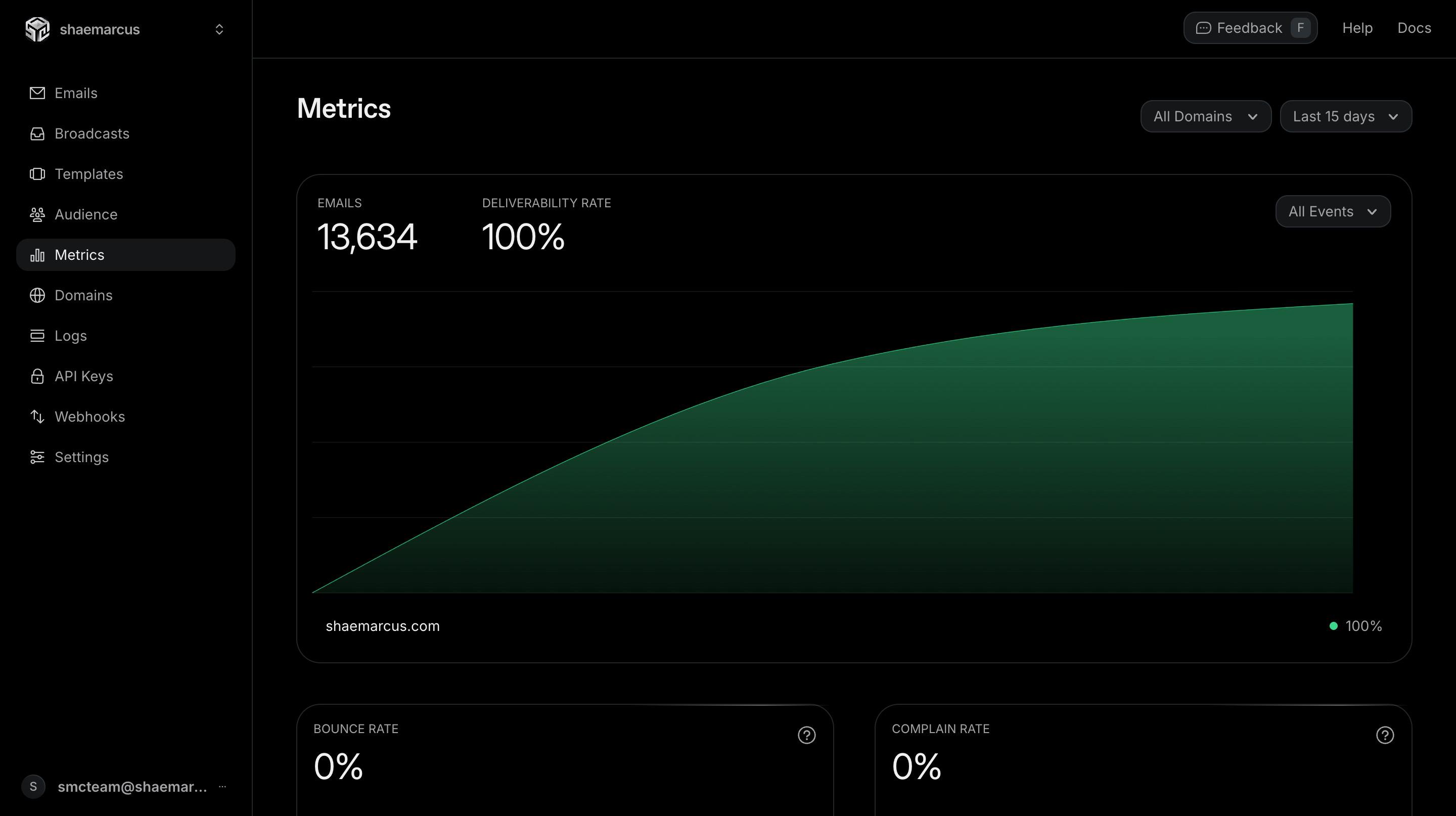 Email and SMS nurture automation setup