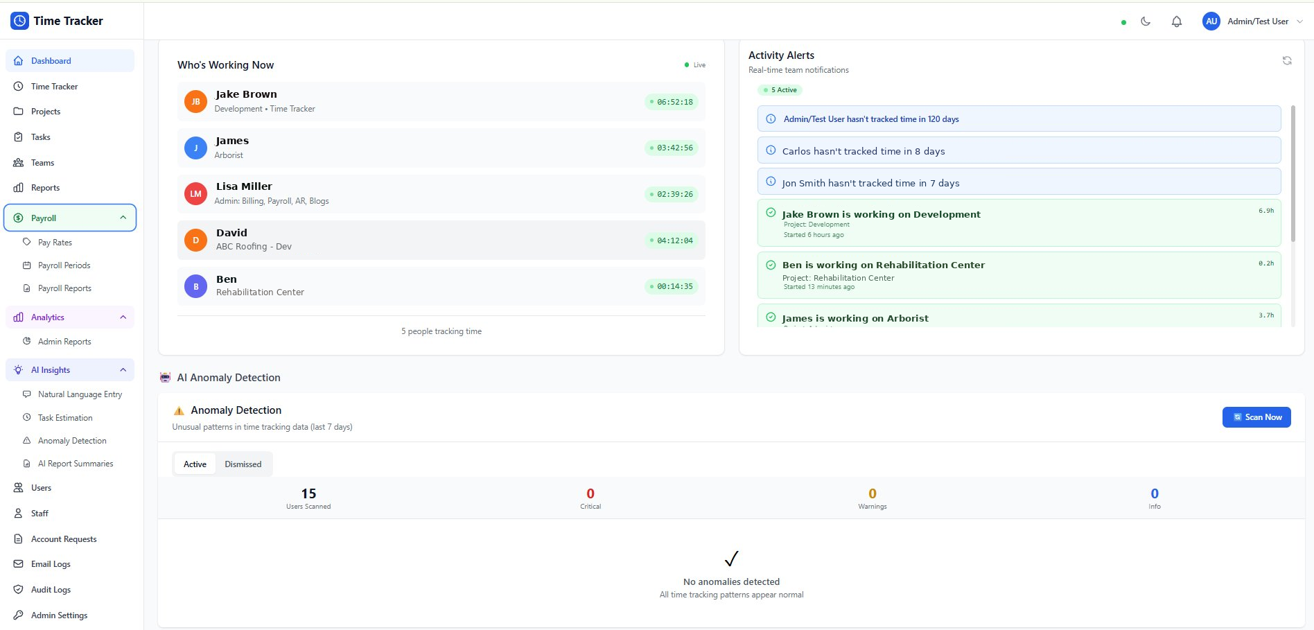 Admin view with activity alerts, AI anomaly detection scan results, and payroll navigation